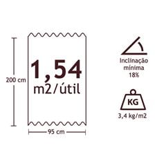 Telha Ecológica Clássica 0,95x2m Vermelha ONDULINE / REF. P 5204 BR